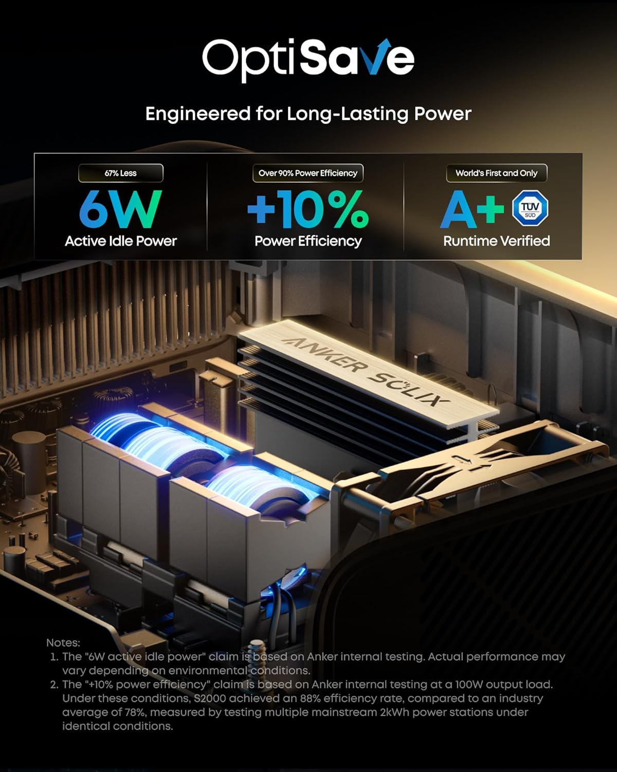 Anker SOLIX S2000 Portable Power Station photo 3