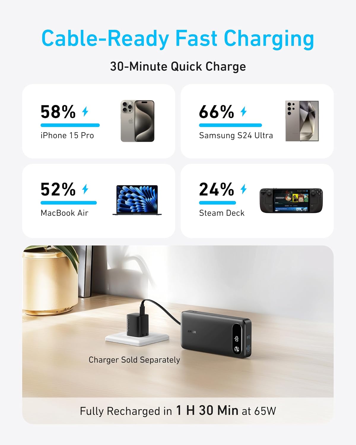 Anker Power Bank photo 3