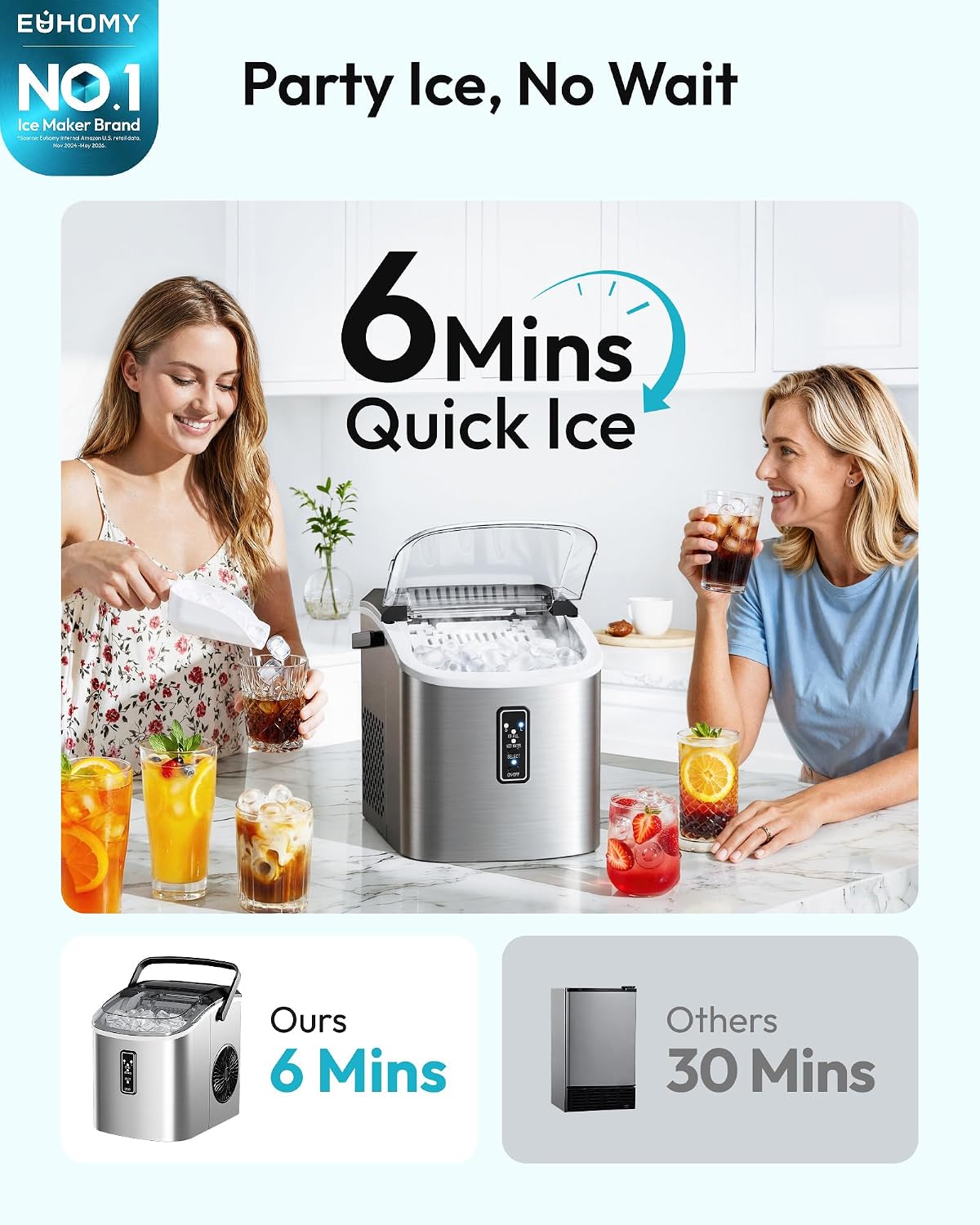 EUHOMY Ice Maker Countertop photo 2
