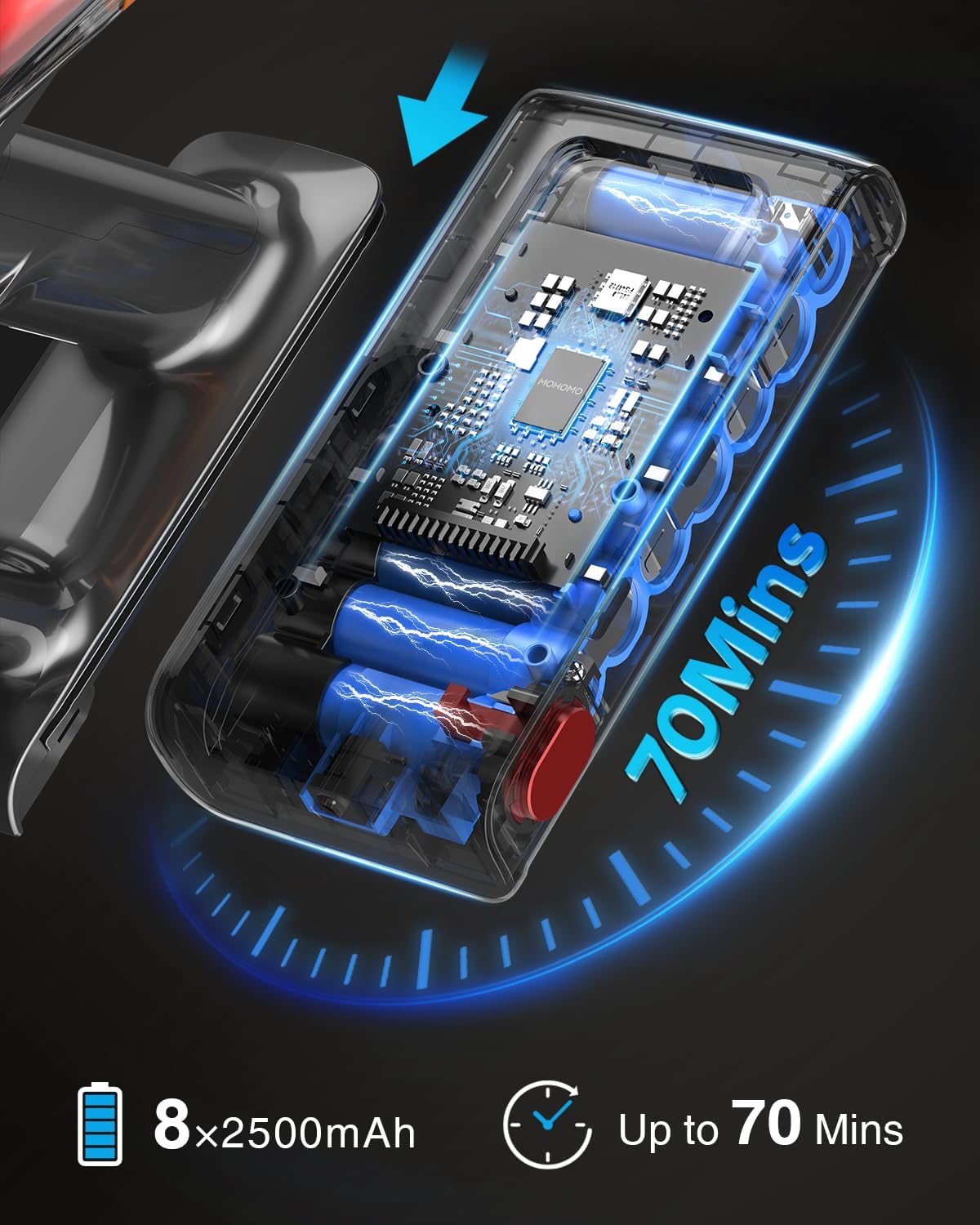 mohomo Cordless Vacuum Cleaner photo 3