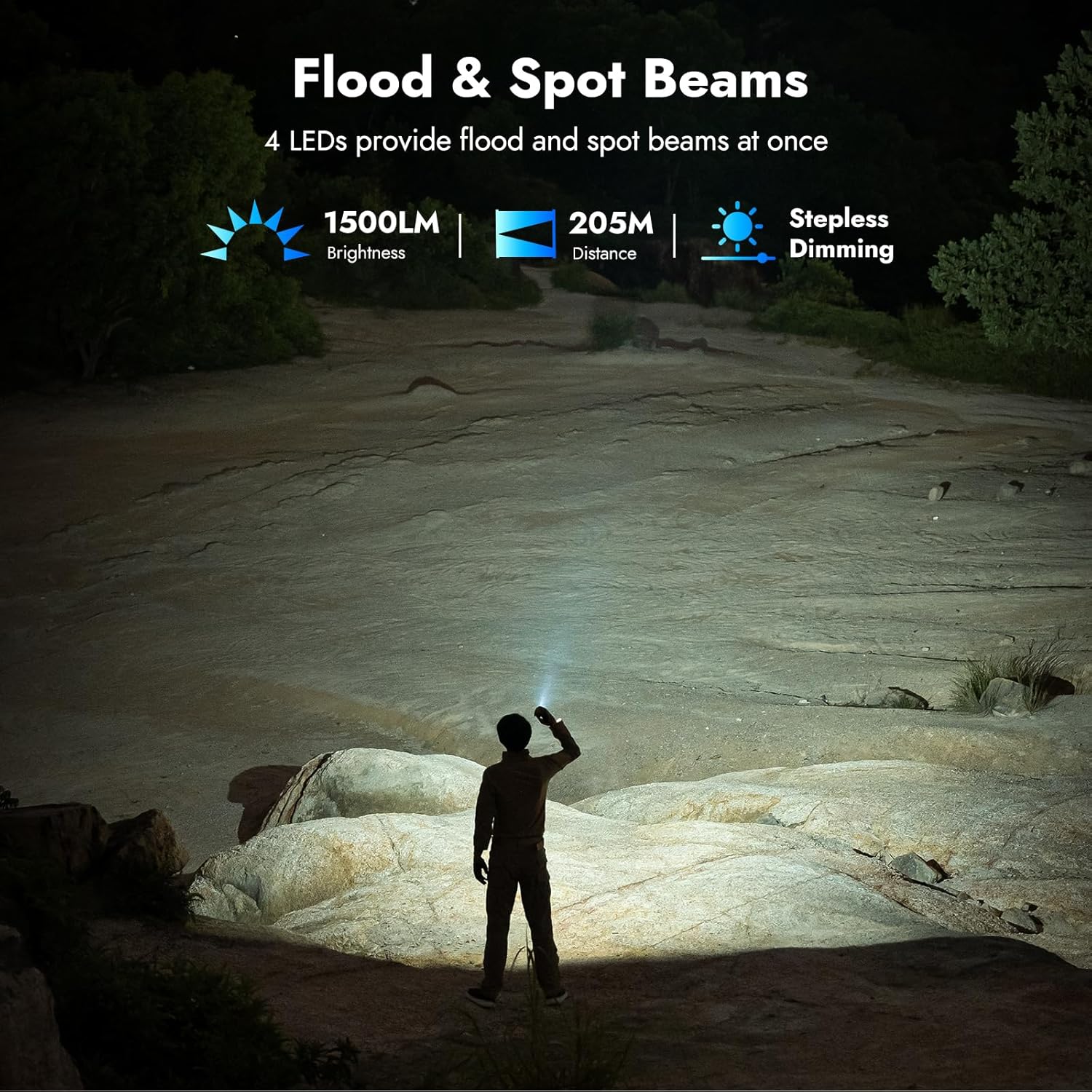 Wuben (US) WUBEN X4 Flashlight Rechargeable photo 2