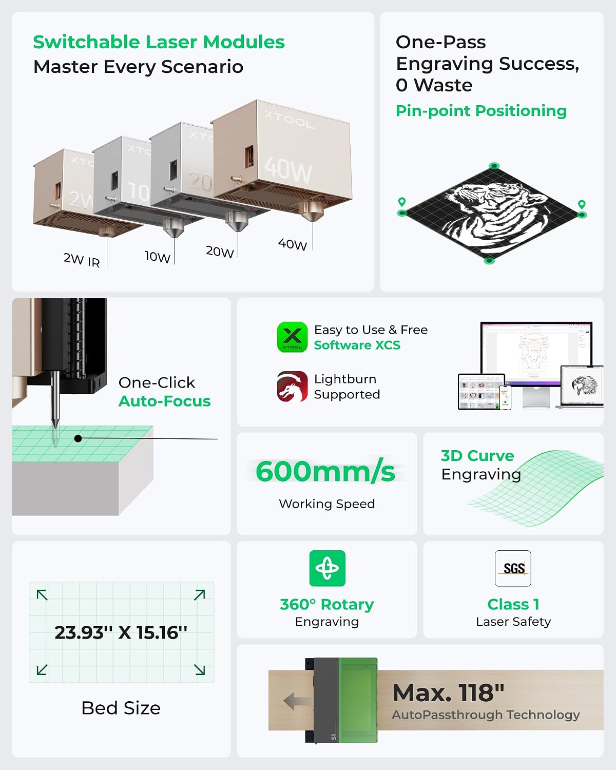 xTool S1 40W Laser Cutter and Laser Engraver for Tumblers photo 2